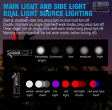 LuminaX Mini Pocket Size Tactical Flashlight Powerful 400 Lumens Rechargeable Magnetic Nano