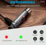 LuminaX Mini Pocket Size Tactical Flashlight Powerful 400 Lumens Rechargeable Magnetic Nano
